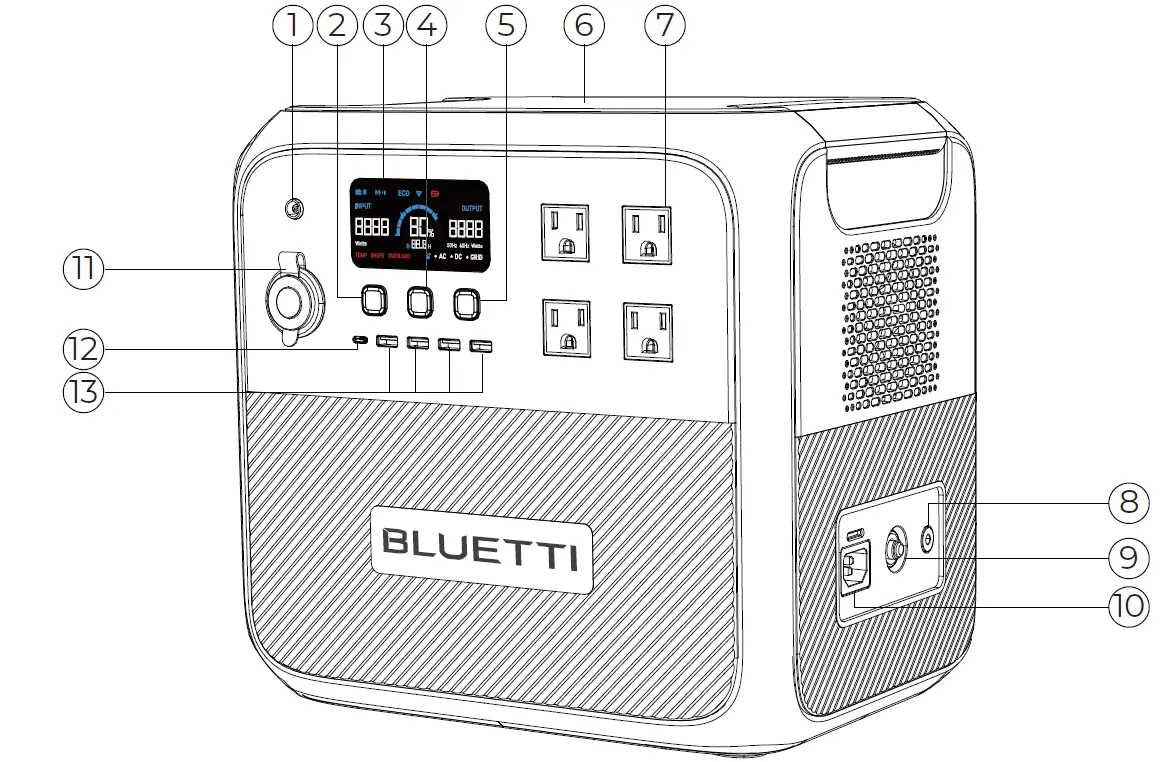 BLUETTI AC180P Portable Power Station 11