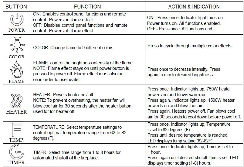 HOMESTOCK-26811-Electric-Fireplace-fig 16