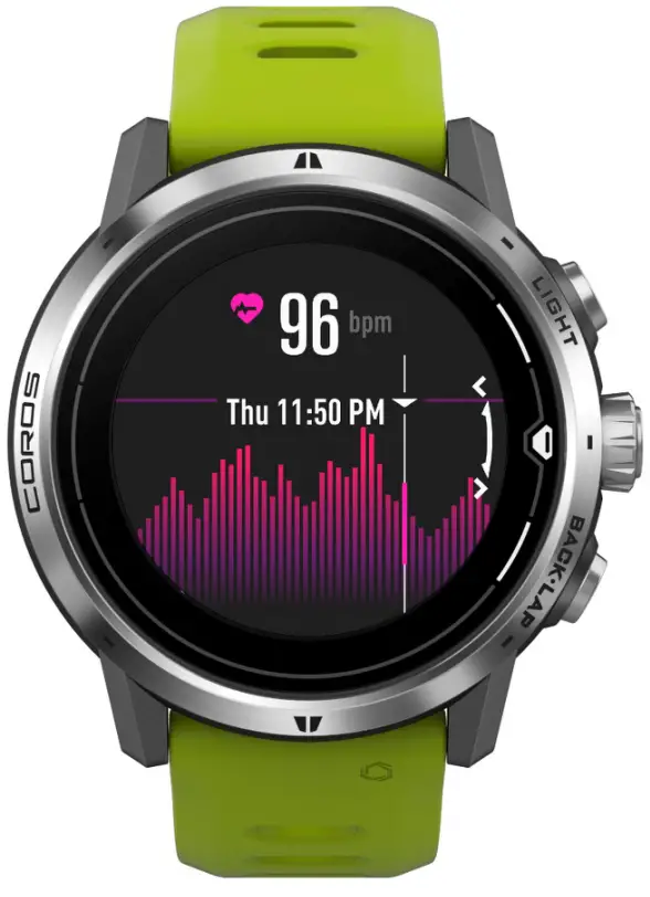 COROS HR31 Heart Rate Monitor
