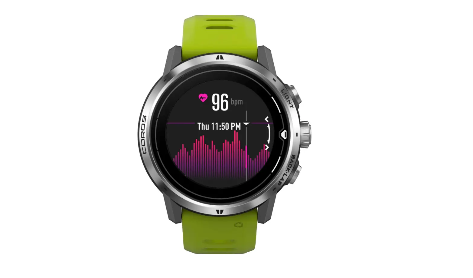 Coros Hr31 Heart Rate Monitor User Guide Coros Hr31 Heart Rate Monitor User Guide