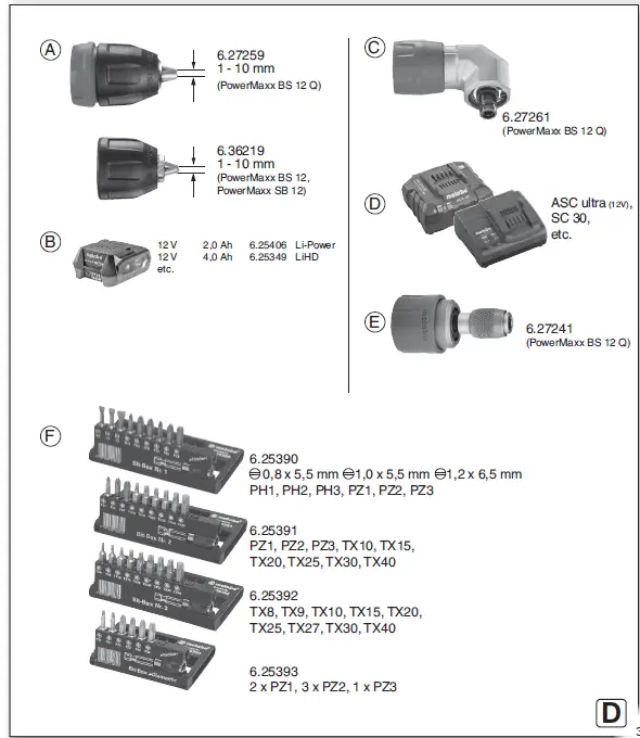 metabo Powermaxx BS 12 Cordless Drill Screwdriver fig-4