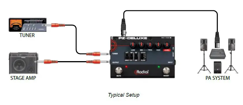 Radial PZ-Deluxe Acoustic Instrument PreAmp fig-2