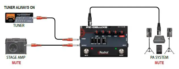 Radial PZ-Deluxe Acoustic Instrument PreAmp fig-9