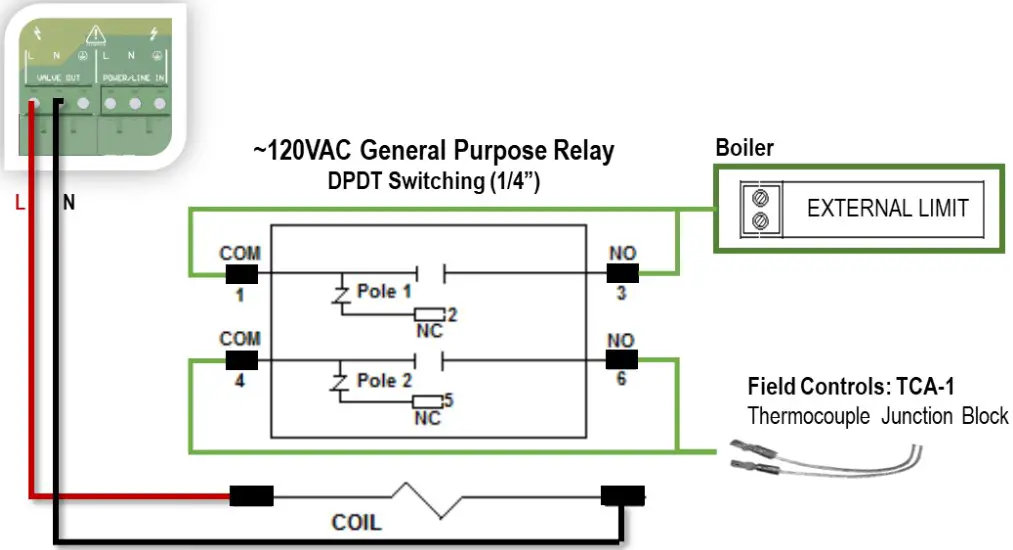 Wiring – Pilot Water Heater & Boiler Limit Breaker