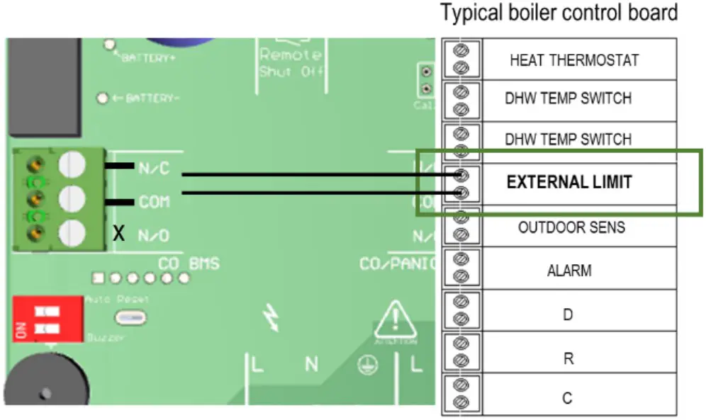Wiring – Appliance Limit Circuits