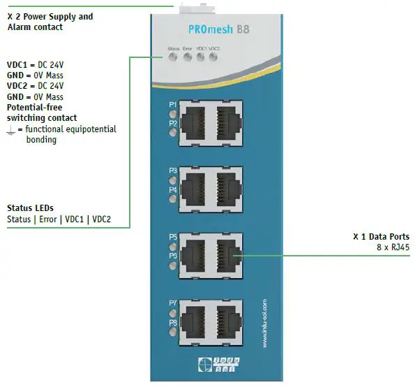 Indu-Sol-PROmesh-B8-8-Port-Industrial-Managed-Switch-02