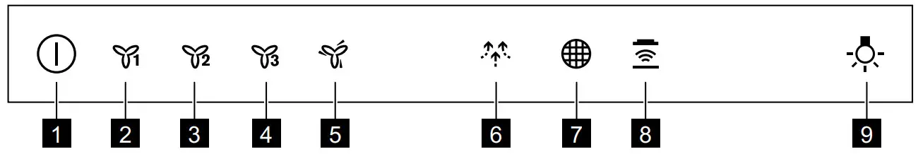 AEG DIE5961HG Kitchen Island Hood - Control