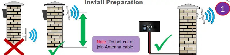 AES-PRAE-4G-VFSSK-US-Praetorian-Guard-IP-Intercom-with-Integrated-WiFi-1