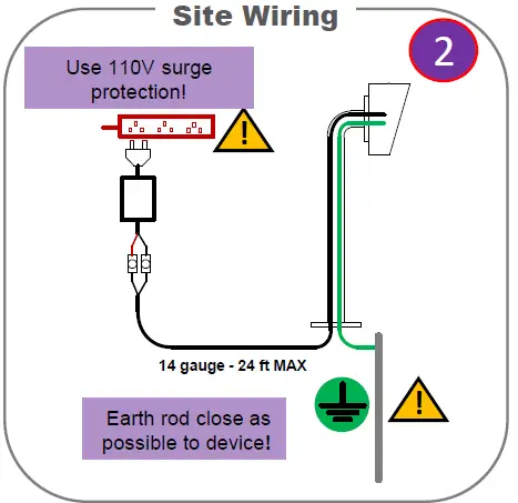 AES-PRAE-4G-VFSSK-US-Praetorian-Guard-IP-Intercom-with-Integrated-WiFi-2