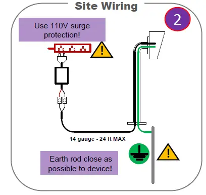 AES-PRAE-4G-VFSSK-US-Praetorian-Guard-IP-Intercom-with-Integrated-WiFi-9