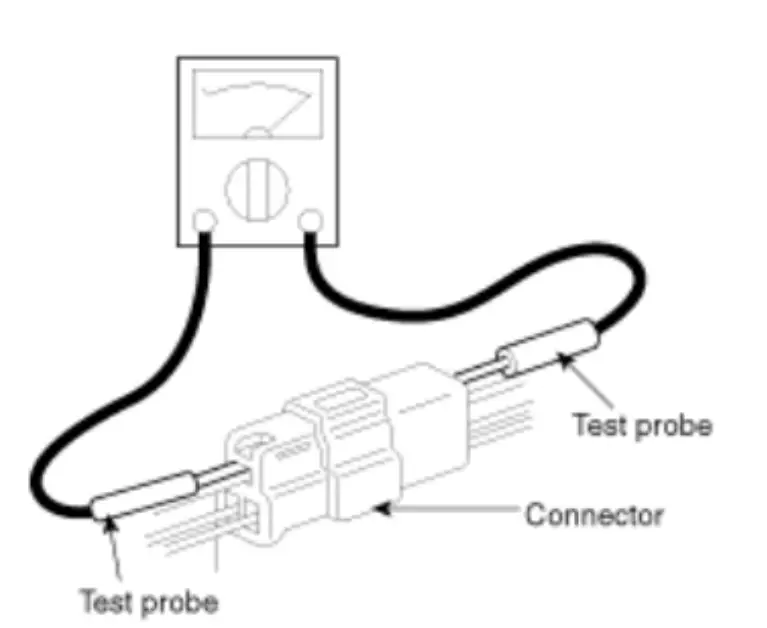 Serivicing The Electrical System 
