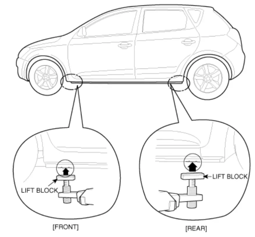 Handling And Storage The Battery