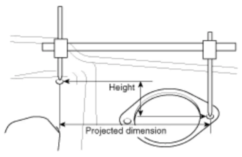 Dimensions Projected
