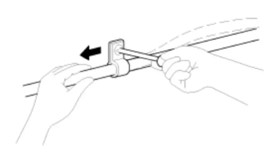 Checking Cables And Wires