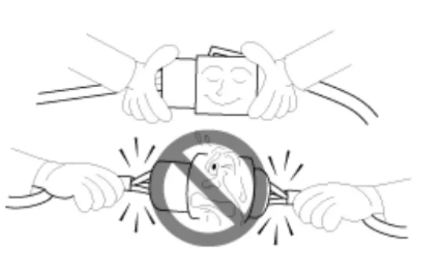 Serivicing The Electrical System 