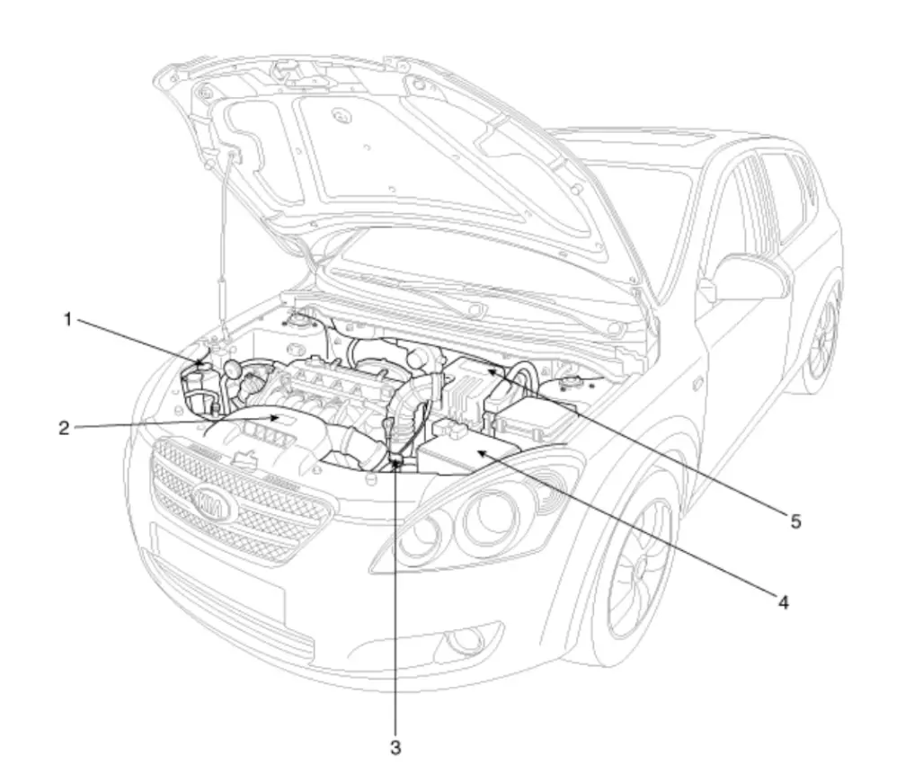 Warning I caution label locations