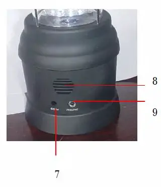 Pyle PSDNL22YL Portable Multifunctional Hand Crank Lantern-fig-2