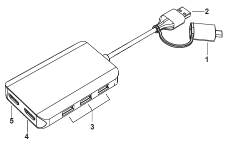 DELL-.UC0224-Dual-Display-USB-C-Hub-fig-1