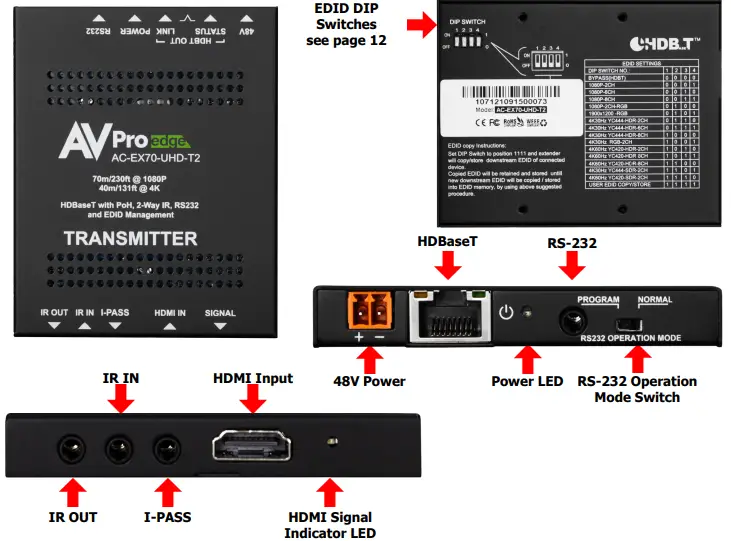 AVPro Edge AC-EX70-UHD-KIT Ultra Slim 70 Meter HDMI Via HDBaseT Extender - Transmitter Overview