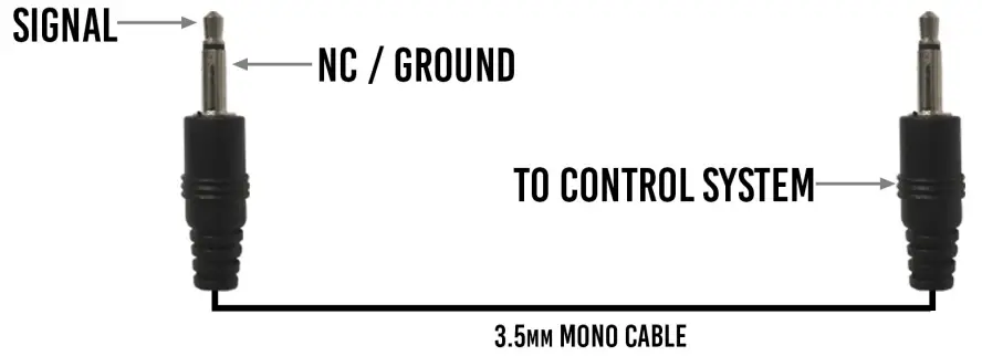AVPro Edge AC-EX70-UHD-KIT Ultra Slim 70 Meter HDMI Via HDBaseT Extender - designed to be directly