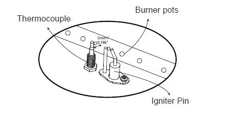 ELEMENTI OFP121NG Carrara Marble Porcelain Fire Table Owner's Manual-fig-15