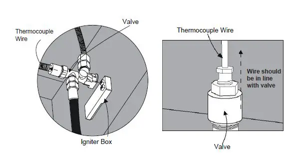 ELEMENTI OFP121NG Carrara Marble Porcelain Fire Table Owner's Manual-fig-16