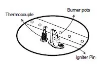 ELEMENTI OFP121NG Carrara Marble Porcelain Fire Table Owner's Manual-fig-17