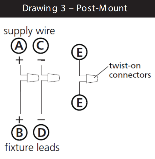 HINKLEY 24025 Langston 22 Inch Tall Outdoor Wall Mount - fig 5