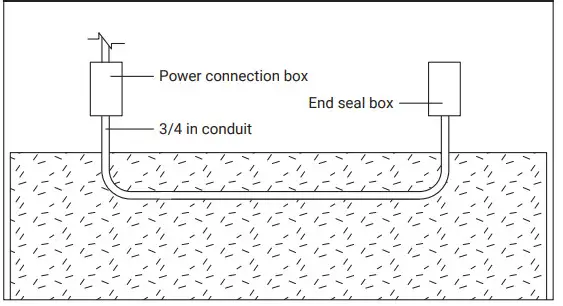 nVent RAYCHEM FTC-XC FTC Heat Shrinkable Connection Kit - Connection 5