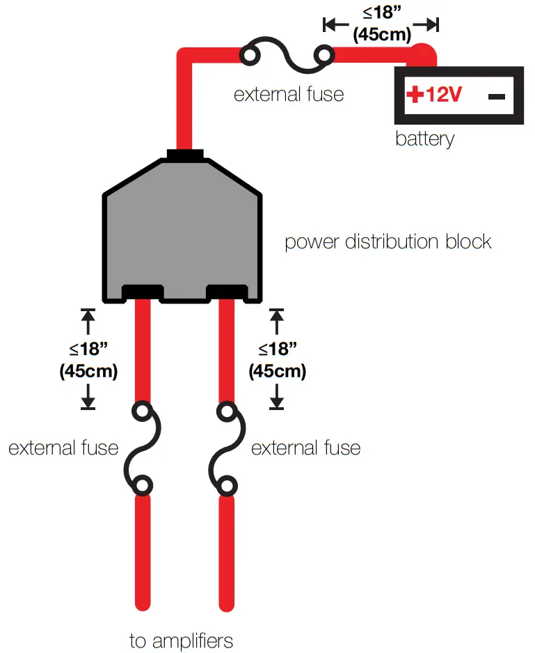 KICKER PXA400.4 Marine Amplifier - WIRING 3