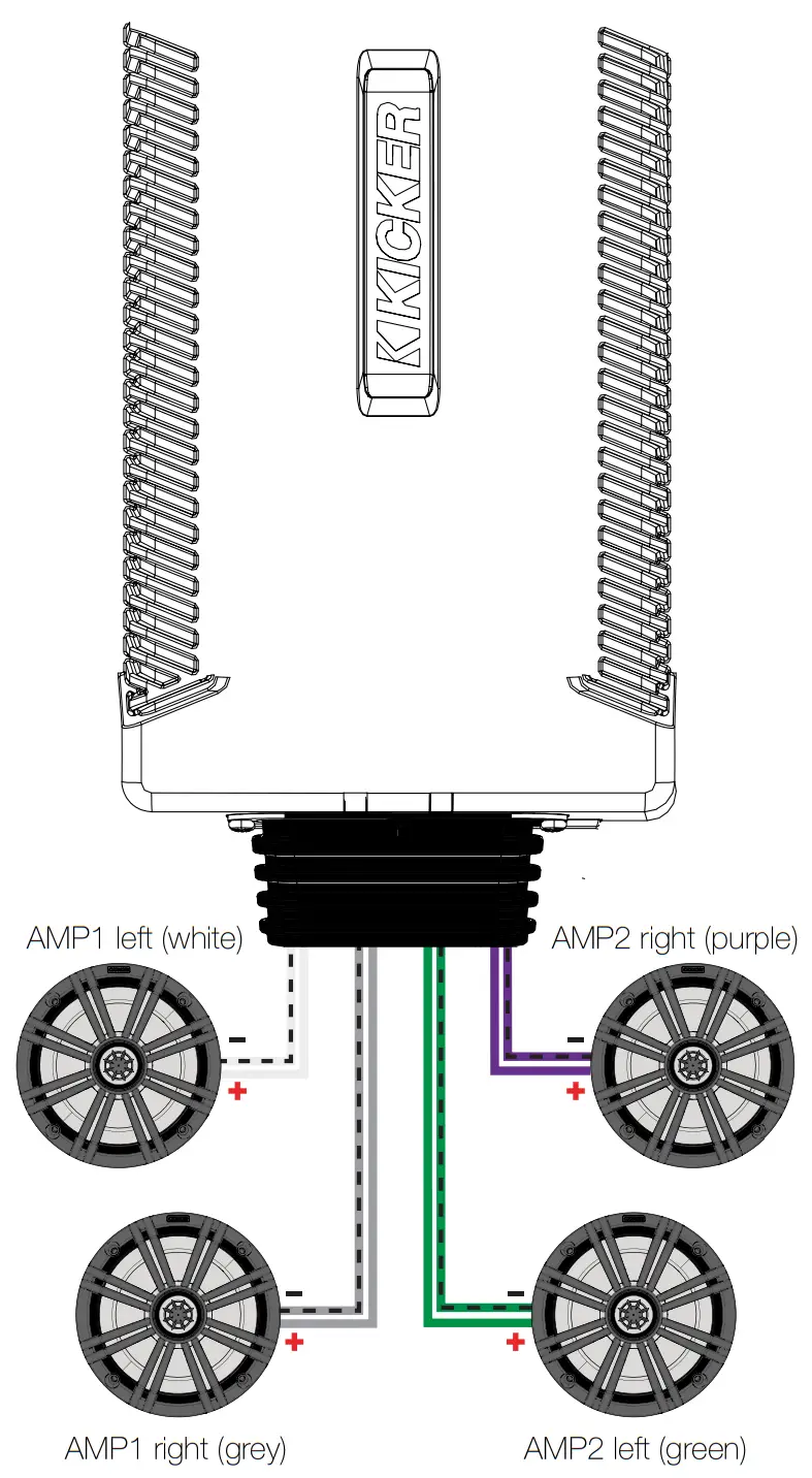 KICKER PXA400.4 Marine Amplifier - WIRING 4