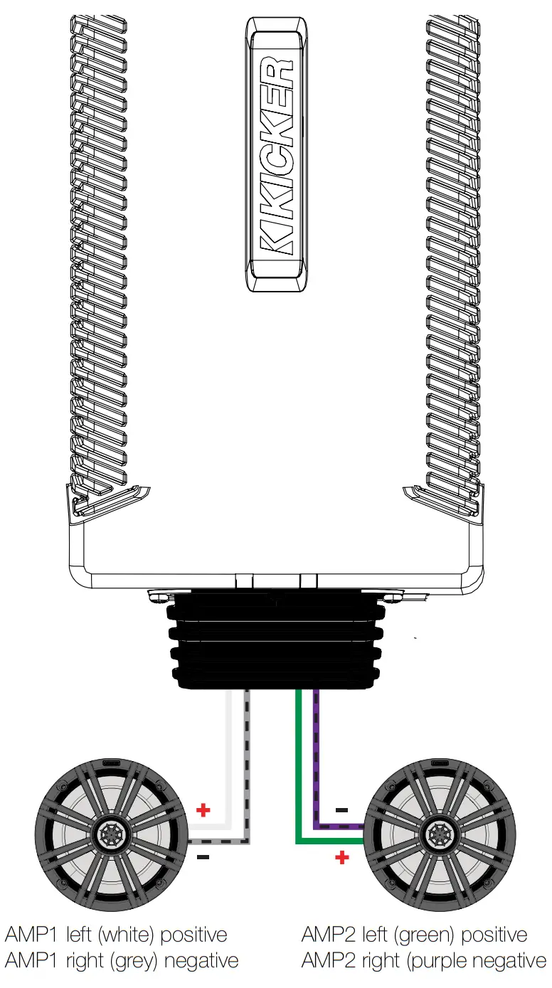 KICKER PXA400.4 Marine Amplifier - WIRING 5