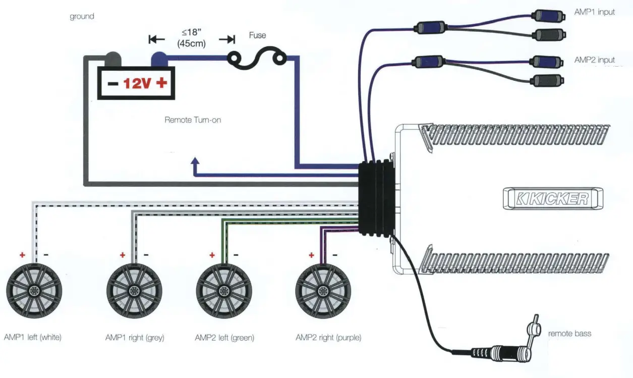 KICKER PXA400.4 Marine Amplifier - WIRING
