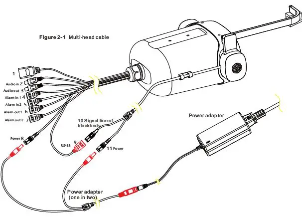 SUNELL-SN-T5H-P-Bi-Spectrum-Network-Camera-fig- (1)