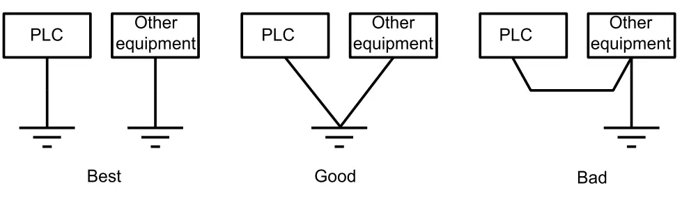 INVT IVIC1L-1616MAR-T Micro Programmable Logic Controller - fig 13