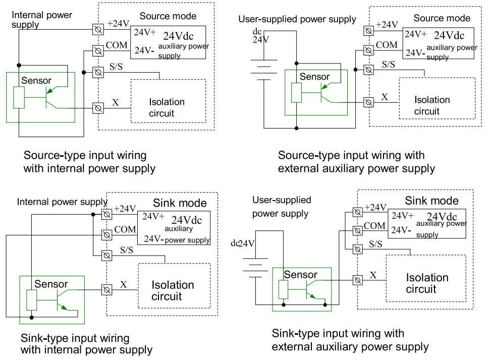INVT IVIC1L-1616MAR-T Micro Programmable Logic Controller - fig 5
