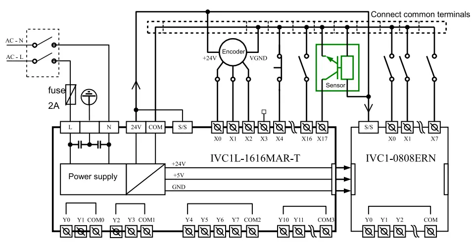 INVT IVIC1L-1616MAR-T Micro Programmable Logic Controller - fig 6