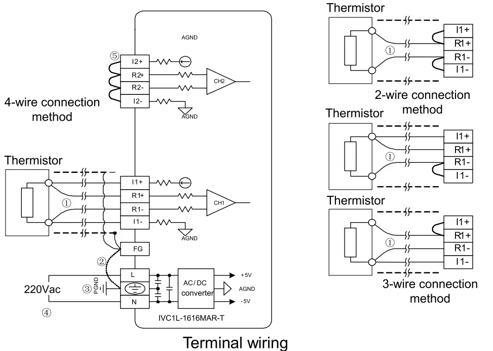 INVT IVIC1L-1616MAR-T Micro Programmable Logic Controller - fig 8