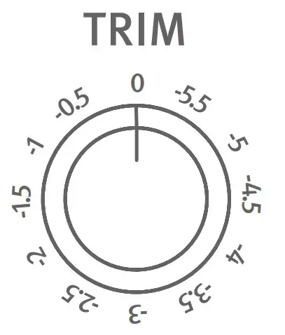 Gain Trim