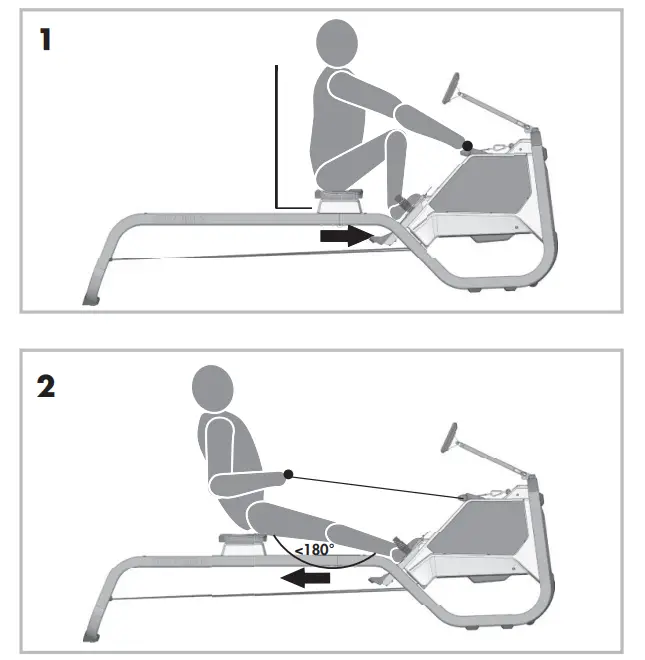 KETTLER Regatta 300 Rowing Machine - BIOMECHANICs