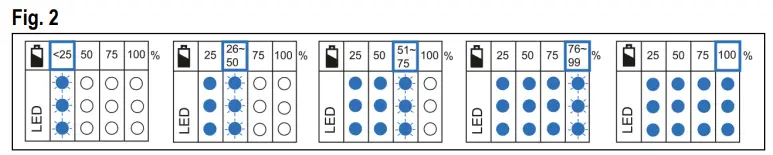 goobay-40891-Power-Bank-FIG-2