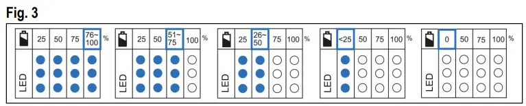goobay-40891-Power-Bank-FIG-3
