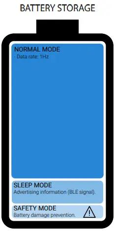 CALYPSO Ultrasonic Portable Solar Wind Meter and Data Logger - BATTERY STORAGE