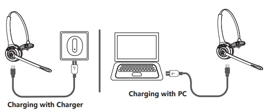 EDCO-BTHP10-Wireless-Business-Headset-FIG-5