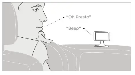 FleetSharp Connected Vehicle Camera - Using Your Camera
