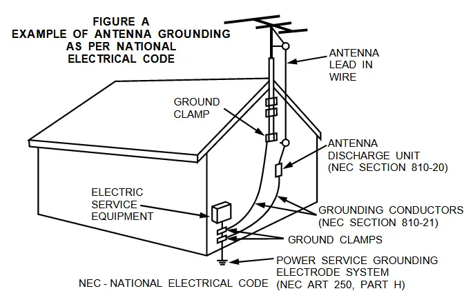 Denon DP-300F Automatic Analog Turntable Owner's Manual-fig-1