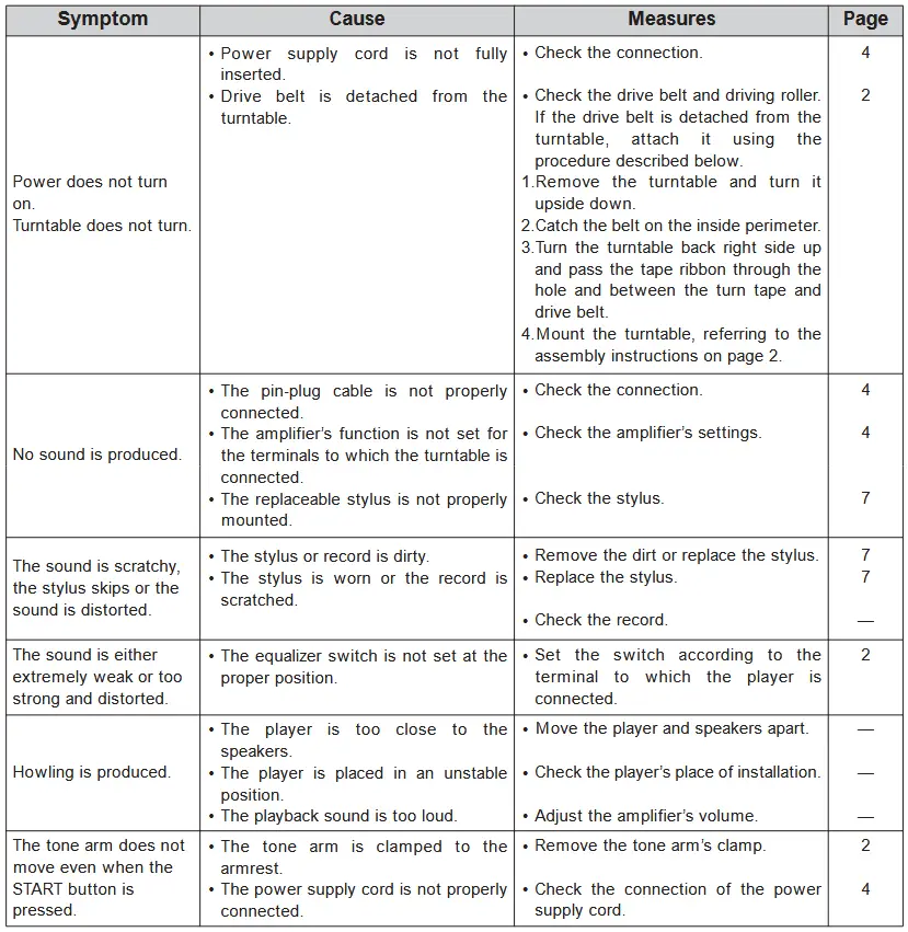 Denon DP-300F Automatic Analog Turntable Owner's Manual-fig-19