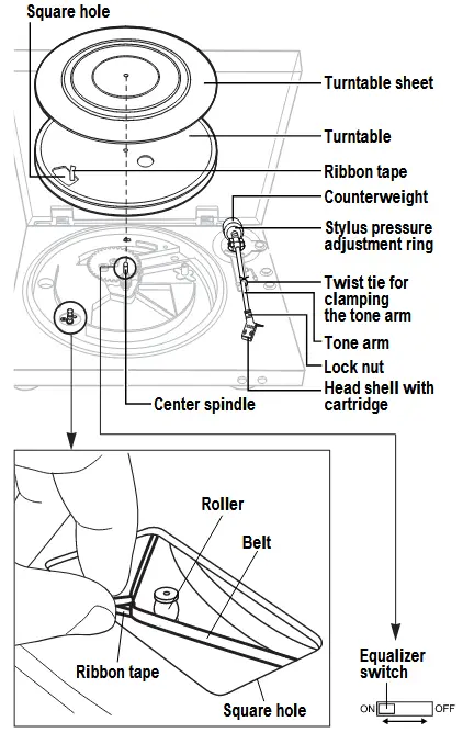 Denon DP-300F Automatic Analog Turntable Owner's Manual-fig-4