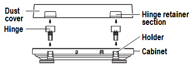 Denon DP-300F Automatic Analog Turntable Owner's Manual-fig-5