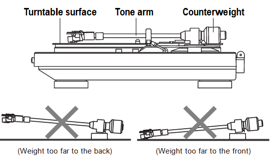Denon DP-300F Automatic Analog Turntable Owner's Manual-fig-8